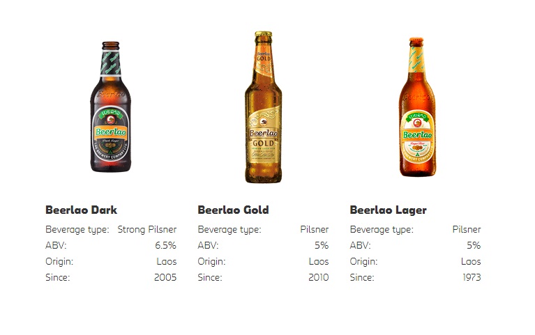 Beer Lao lineup
